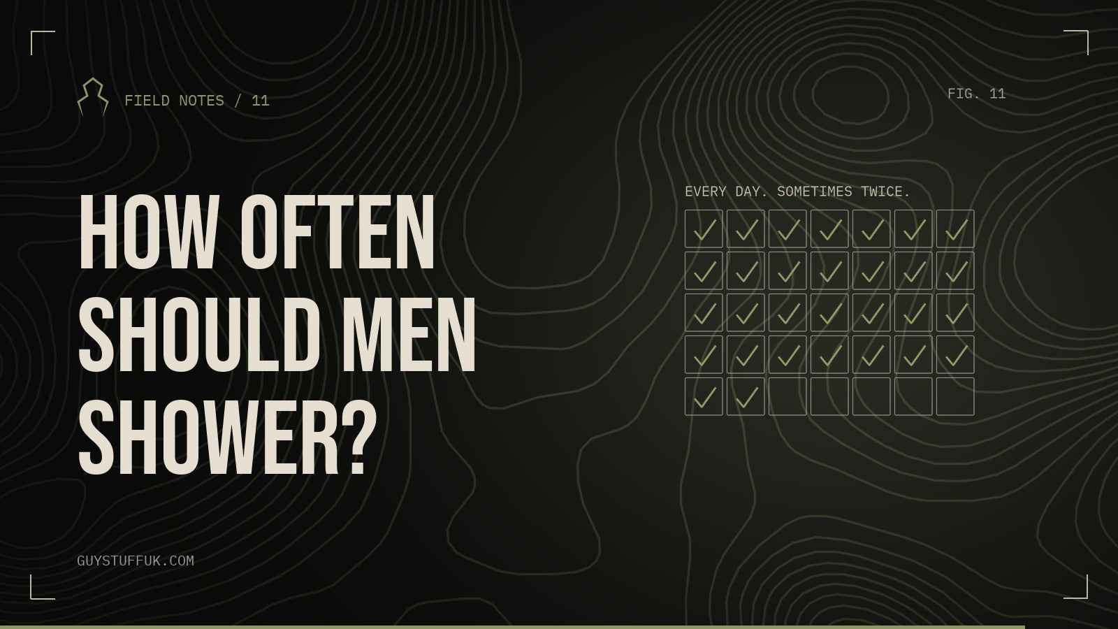 GUYSTUFF Field Notes: How often should men shower?